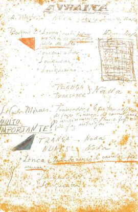 Anotações sobre a trança