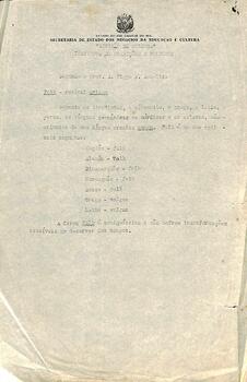 Termos de pesquisa de folclore